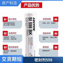 loctite ̩ƽܷ⽺598 Ƭά޷