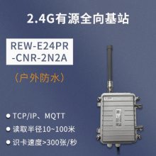 RFID 2.4GԴȫվ