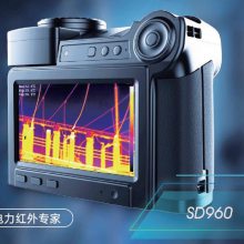 ֳSD960·ֱ640480Thermo-K III