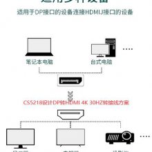 Capstone| Capstone|Capstoneͺѡ