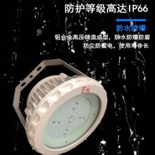 ̩  ֿ⳵ 100W150W  LED