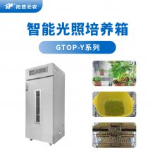 ֲ RTOP-Yϵֲ ũ ׼