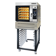 SINMAG ȷ¯׼ϵ+̨ϵУɸݿͻҪơ