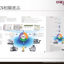 刀具寿命管理资讯-台湾福裕-SkyMars丨多功能CNC車床