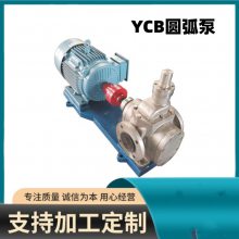 YCB15/0.6Բֱ ͱ ͱðҵ