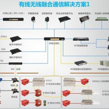 ��������WiFiģ��-�����Ż�-��������WiFiģ�鱨��