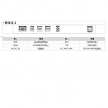 DS-D5022FC-N 22Һʾ HDMI VGA BNCȫӿ ɫOSD