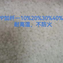 ȫPPϸԼw10%20%30%40%w(qing)PP͸ߜظ߄տsС