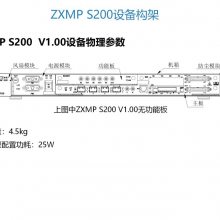 zte s200˻ ZXMPS200⴫豸 Ŀڼ