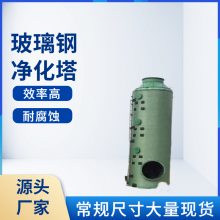  12000ֳ >95% 