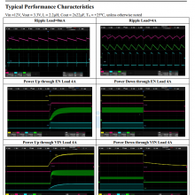 PC0401/18V/4Aѹͬѹת SOT23-6 װ