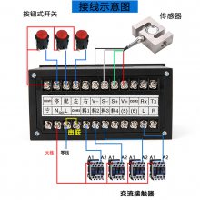 ϿǱ xk3120CʾϳǽվϿ