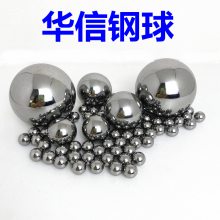 򳧹Ӧ0.3mm-60mmӲĥ201