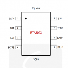 ̩ETA3003IC