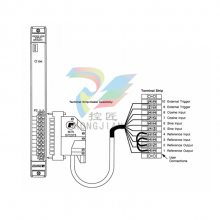 AutoMax PLCϵ 57C332A RelianceElectricϵͳ