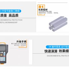 ȫԶ˿ ʽͷš˿ ʽԶĸ