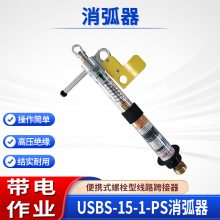 ȫض·ЯʽUSBS-15-1-PS繤·ж