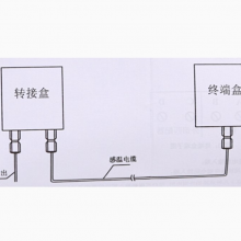 ʢJTW-LD-85-8687/M 8687/EOL͸»̽ת