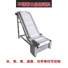 PVC/PUʳƷƤͻȹߵϻƽ