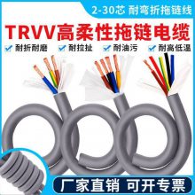 TRVV2 3 4 5о0.3 0.5 0.75 1.5 ƽ̹ 