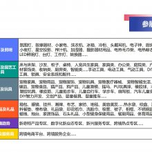 2025宁波出口跨境电商博览会---跨境选品*外贸采购