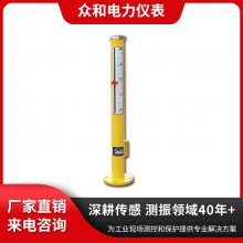 ںǱ ut-81A B C λ Һλָʾ