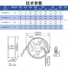 UF-15KMR20 BWHFԶƹɢȷȵ豸ɢȷɢȷ豸