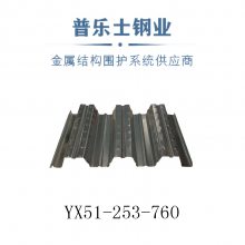 ÷YX65-170-510ѹ͸ְ ȶп¥а۸