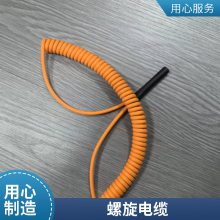 ɫɵ2о3о4о6оͭ0.2/0.5/0.75/1.5ƽ