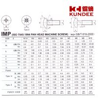 *** IMP 十字米字槽 PAN盘头 眼镜机器自攻螺丝冲头 不锈钢二冲模
