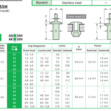 POP í AD43SSH AK43SSH