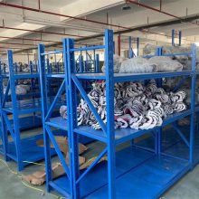 仓储货架厂家货架生产厂家河南仓储货架厂