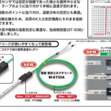 RKC ST-50ȵżճʽ¶Ȳͷ0.34mm0.08Ӧ