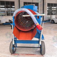 ͿƶԽ ɽԽ豸 Ͳʽѡе ɳɸϴɽ