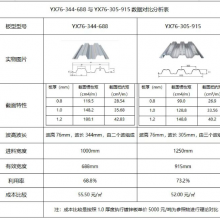 Ϊ˵һ仰ǩ100yx76-344-688¥а
