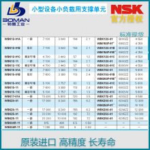NSK WBK25DFD-31H ձ ٴػ˿֧