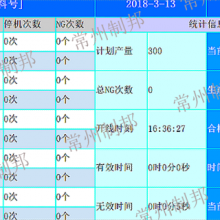 上海电机装配流水线节拍看板系统 欢迎来电 常州制邦信息科技供应