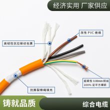 ʢ ȼ PVC CE֤  оƵ YS-LY
