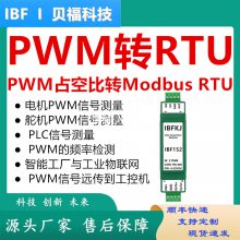 ·PWMռձźתRS485ƵʼռձȼƲɼ
