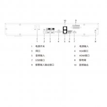DH-NVR4208-4KS3 8·2λӲ¼ ֧4·ܶ 2ǧ ֧20T