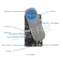 Ӧ HoneywellΤ PKS C300  8C-PCNT02