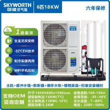 úĵ7ƥ120O±ƵԴȱů顪ຣskyworth/ά