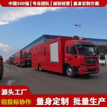 解锁,自行式炊事车,300型炊事车,野外拉练餐车