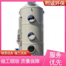 ϻ xicheng ʽppsϴ  ˮ豸