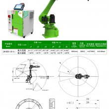 ĥLMĥϵе LM1850-3C-6