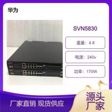SVN5830ǻΪ˾ӪƳһȫ