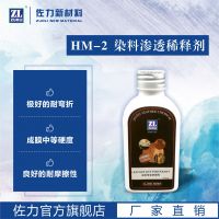 HM-2 ֹƤDIY ֹ Ⱦ͸ϡͼ Ƥϡͼ Ƥֹ