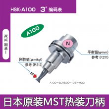ձ˾MSTBT30BT40BT50HSKE25E32e40e50