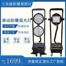 SW2600ǿ⹤Ƶ޷ѴӦʩԮSW2601