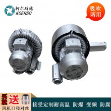 1SD 510¶˹1.1KWѹķ2HB510-AH16